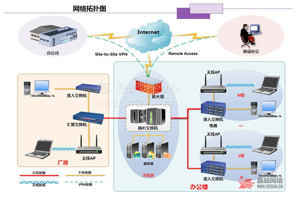 http://www.xr2004.cn/UploadFiles/FCK/2014-04/20140430FD6002N8L0.jpg