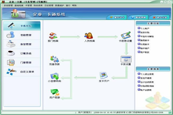 NG体育下载：单位一卡通智慧管理系统