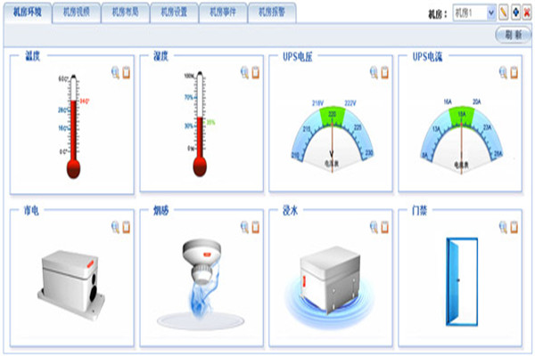 机房环境监控